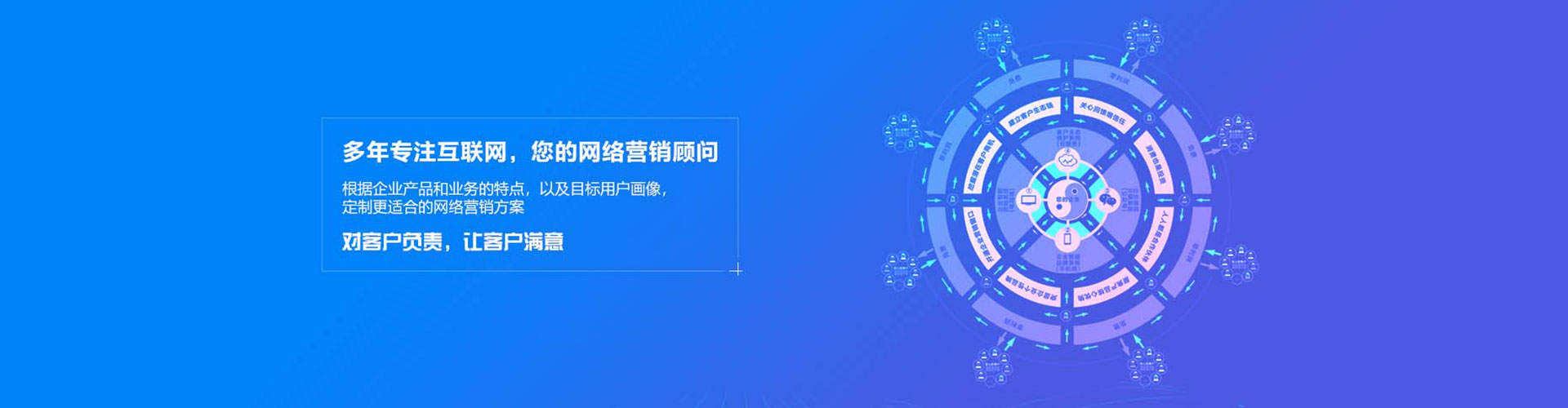 榆次网络推广竞价